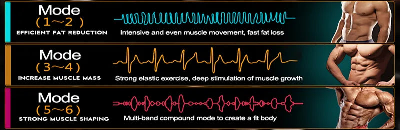 MusclePulse