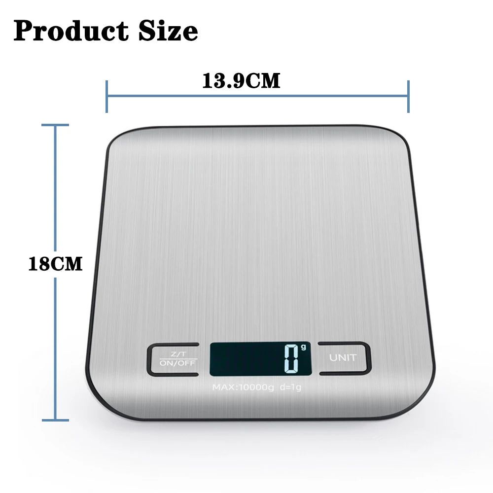 Equilibrium-Scale