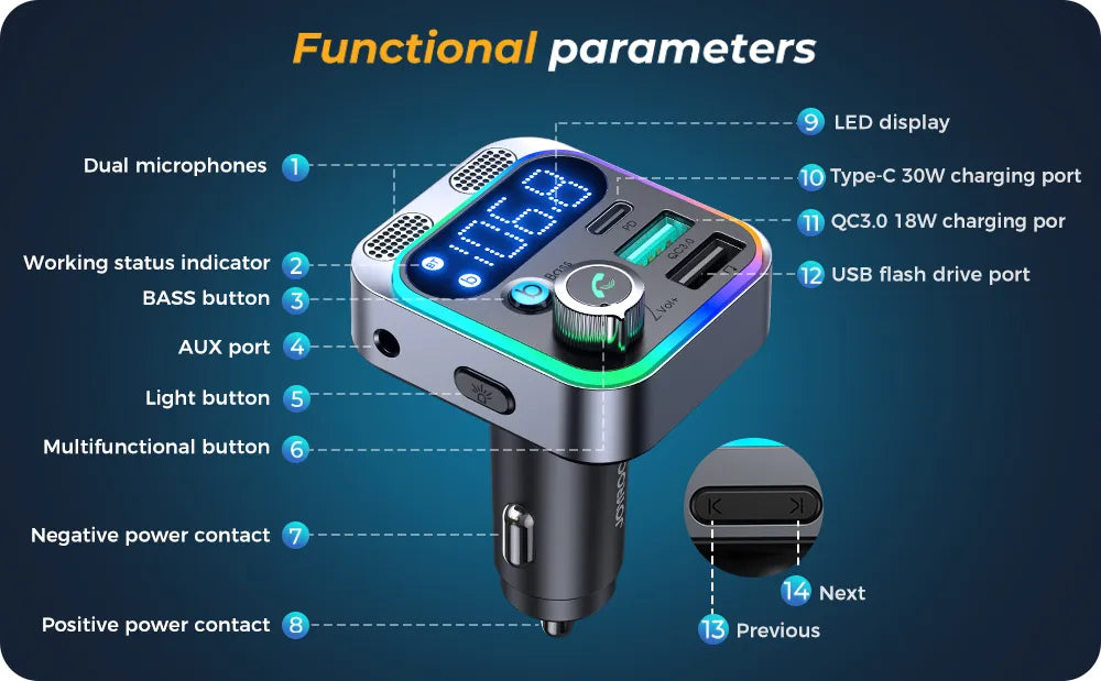 Bluetooth 5.3 FM  Car Transmitter