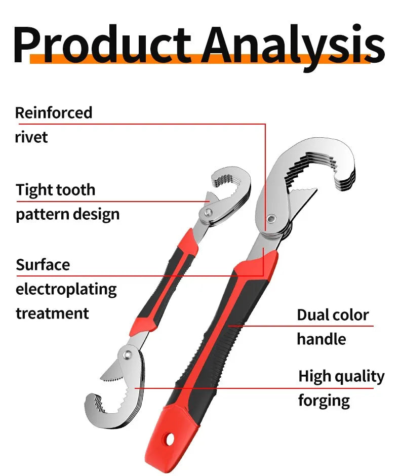 Adjustable Open End Double Wrench